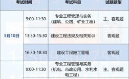 淄博二建报名条件流程是怎样的？