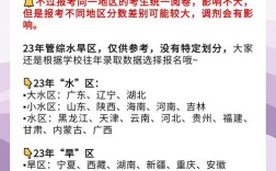 辽宁黑龙江考研哪个更易上岸？