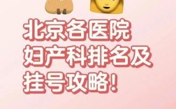 妇产科属于哪个医学专业？