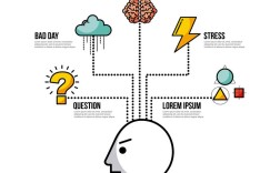 身边的逻辑思维，如何提升日常决策力？