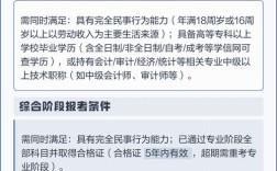 2025年CPA报名条件有哪些具体要求？