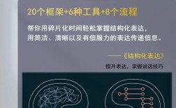 思维不协调时，我们该如何调和内心的矛盾？