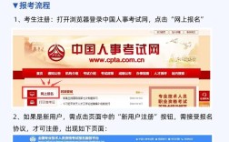 滨州审计报名条件有哪些具体要求？