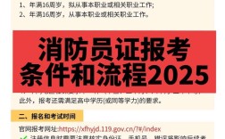 深圳二级消防证报名条件有哪些？
