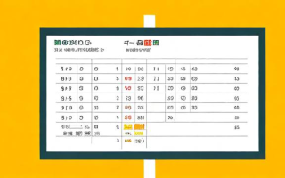 成绩表怎么算总分