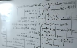数学惯性思维题目如何突破思维定势？