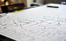 2025年最新思维导图做法，高效技巧有哪些？