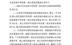 梁山县录取分数线是多少？