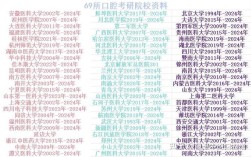 哪些学校招收口腔研究生？