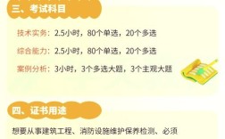 云南一级消防工程师报名条件有哪些？