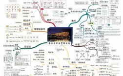 思维上传，意识能永生还是消亡？