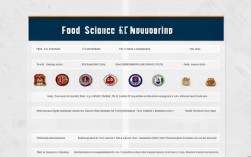 食品科学与工程专业，哪些学校实力强？