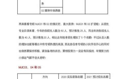 中传与北大MJC，如何抉择？