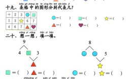 一年级上数学思维训练，如何通过游戏化设计提升孩子的逻辑思维与问题解决能力？