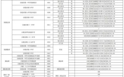 合肥46中今年录取人数具体是多少？
