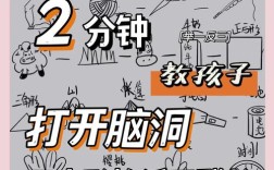 创新思维小游戏如何激活脑力？