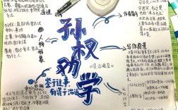 朱子家训思维导图如何助解家训精髓？