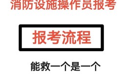 湖北注册消防师考试报名条件有哪些？