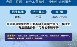 天津专升本报名条件有哪些？