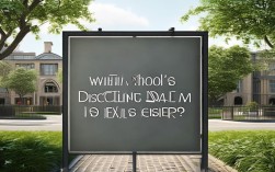 2025学科思政考研，哪些学校竞争小、易上岸？