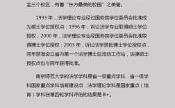 南师法硕考试校区在哪？