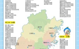 福建文科生未被录取人数有多少？