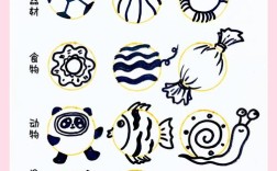 圆形发散思维联想