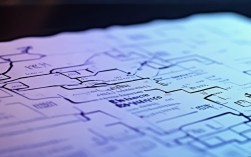 数字英语思维导图现在学还来得及吗？