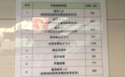 吉林口腔医师报名条件具体有哪些要求？