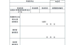 江西学位英语报名条件有哪些具体要求？