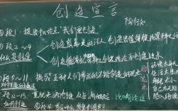 创造性宣言思维导图，核心要点有哪些？