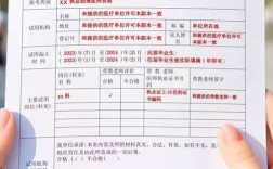 15年中西医职业医师证报名条件