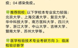 遗传学哪个方向好就业