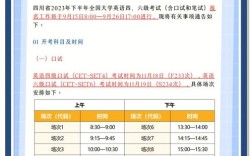 大学英语四级报名条件有哪些？