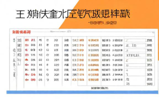 资本公积怎么计算