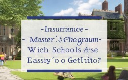 保险专硕哪个学校好考