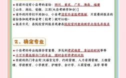 初级笔译报名条件有哪些？