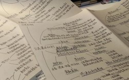 文科思维究竟是什么？