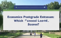 2025经济学考研哪些院校复试线低？