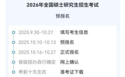 考研报名官网是哪个？