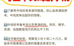 北京中戏录取分数线是多少？