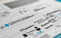 2025年人力资源管理三级代报名条件是什么？需要满足哪些要求？