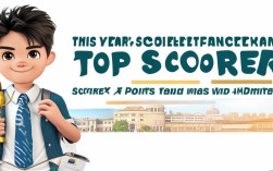 2025高考状元录取分出炉？