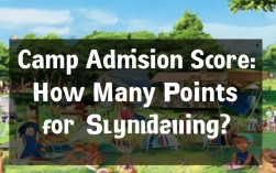 2025山东夏令营录取分数线已公布？