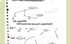 速度瞬心是哪个科目的