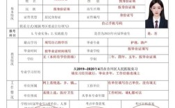 河南执业护士报名条件具体有哪些？学历、专业、工作年限要求是怎样的？