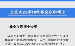 上海交大继续教育学院报名条件有哪些？