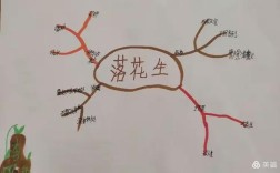 落花无声，可曾有未诉尽的思绪？