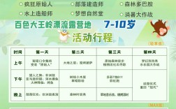 夏令营营员报名条件有哪些？