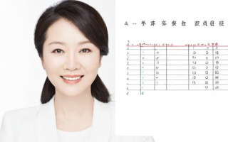 海泉高考分数究竟如何？是否达到理想水平引关注。